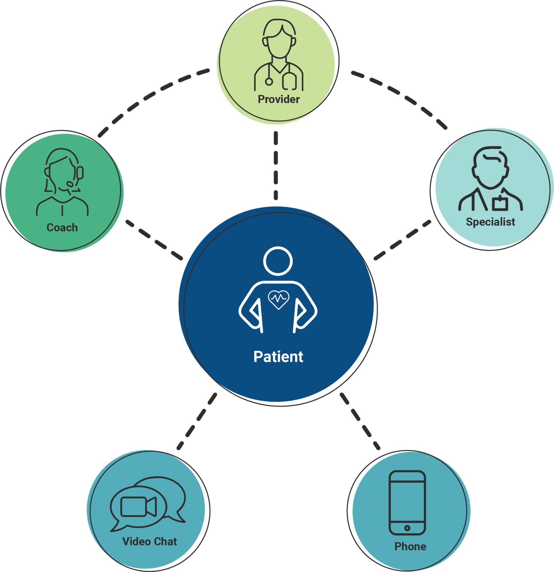 Balance 2.0 | Johns Hopkins HealthyWorks